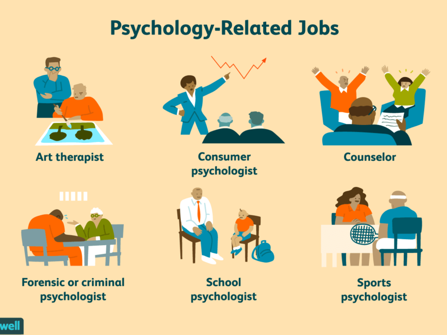 Recruitment for Psychological Counselors in Podar International School at Jalna, Aurangabad