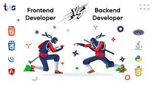 Urgent Recruitment for Backend/ Frontend Developer in MNR Solutions Private Limited at Noida, Bangalore